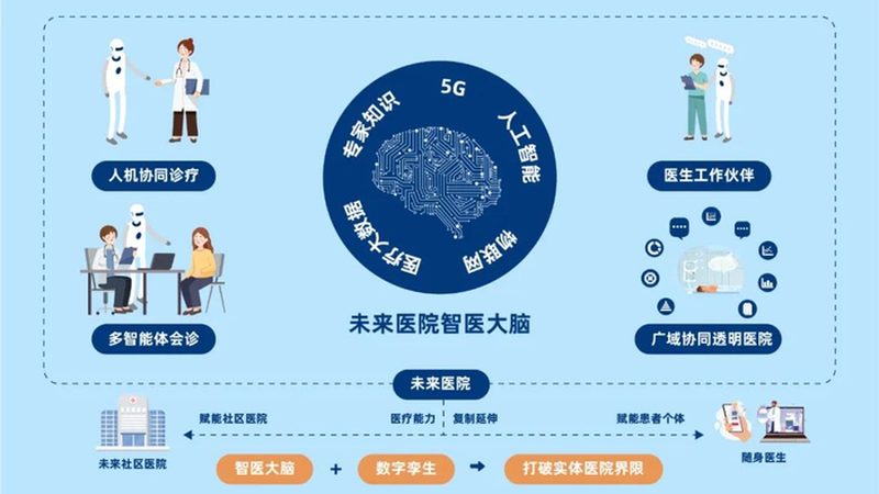 广州康复护理项目报价单：揭秘康复护理服务的价格构成**