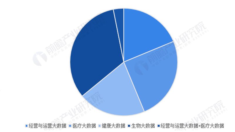 重庆建筑材料有限公司